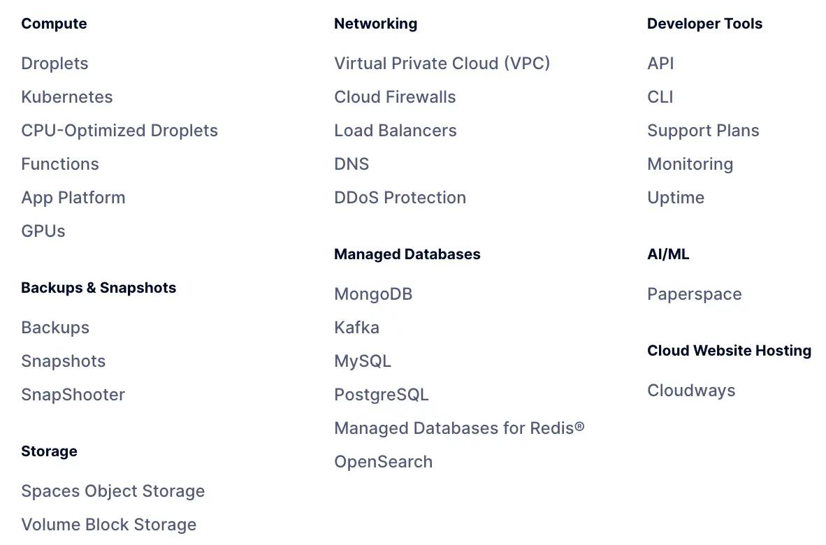DigitalOcean products